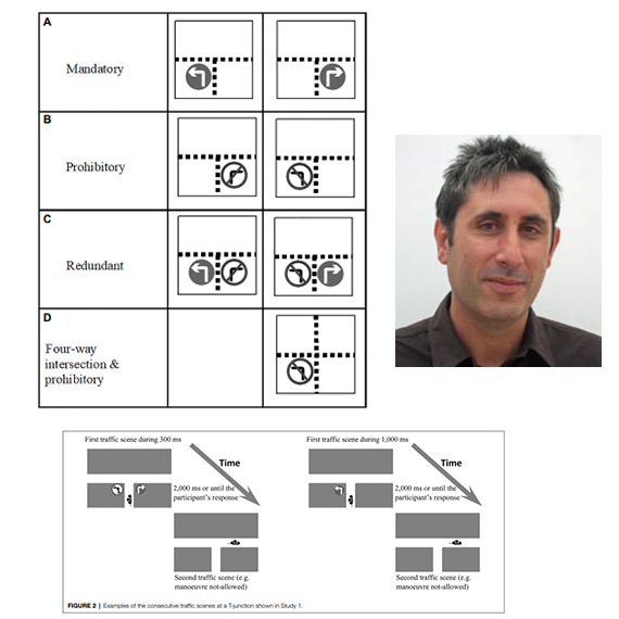 Sergio Moreno-Ríos Signalling Three-Way Intersections Sergio Moreno-Ríos Signalling Three-Way Intersections