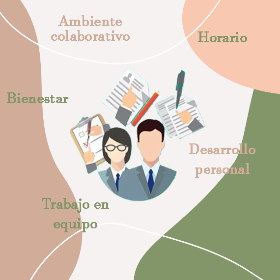 Maestre, F. T. (2019). Ten simple rules towards healthier research labs. PLOS Computational Biology, 15(4), e1006914. 10 sencillas reglas para fomentar laboratorios de investigación saludables