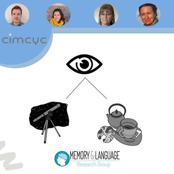 Andras, F., Rivera, M., Bajo, T., Dussias, P. E., & Paolieri, D. (2022). Cognate facilitation effect during auditory comprehension of a second language: A visual world eye-tracking study. International Journal of Bilingualism, 136700692110333. https://doi.org/10.1177/13670069211033359 Auditory processing of cognate words in bilinguals